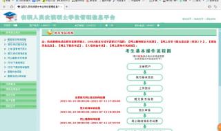 高校教师在职攻读硕士学位