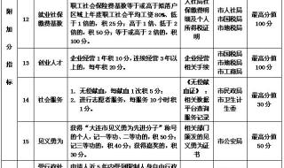 大连2023年一季度GDP公布