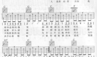 最新网络歌曲排行榜2013