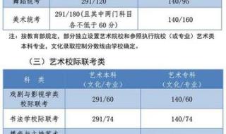 距离2024年高考还剩50天